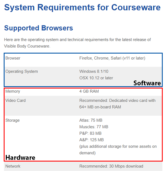 Can My Computer Run Courseware? System Requirements and ...